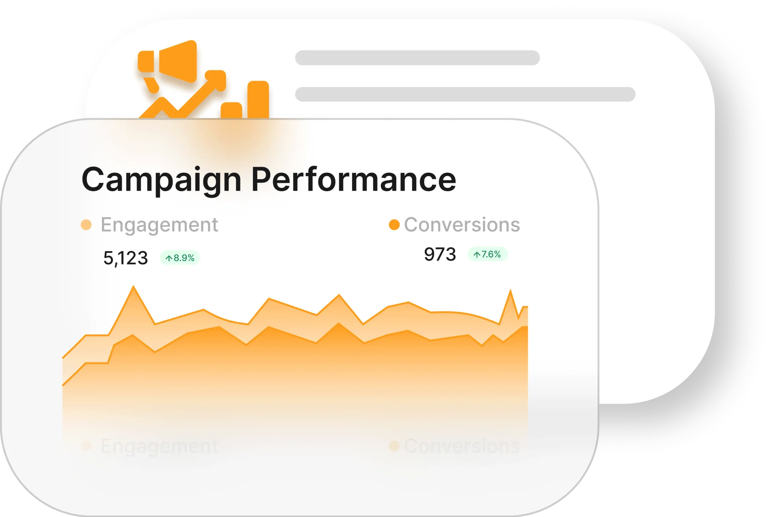 Campaign performance