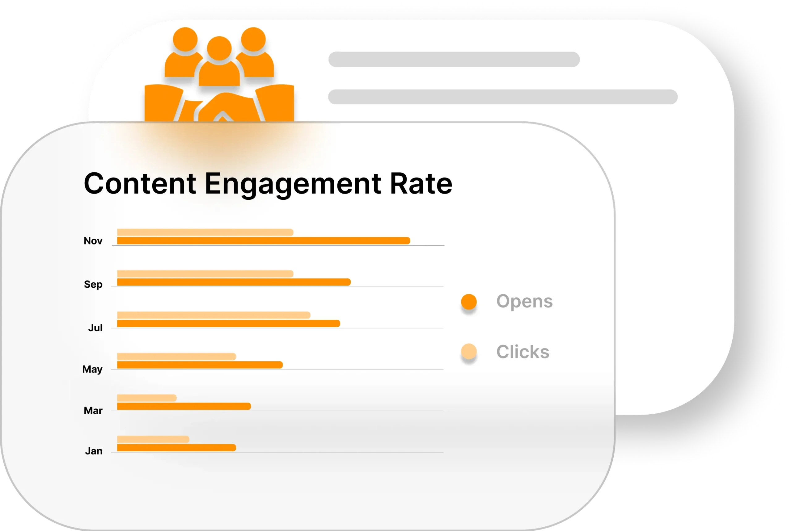 Content-engagement-rate