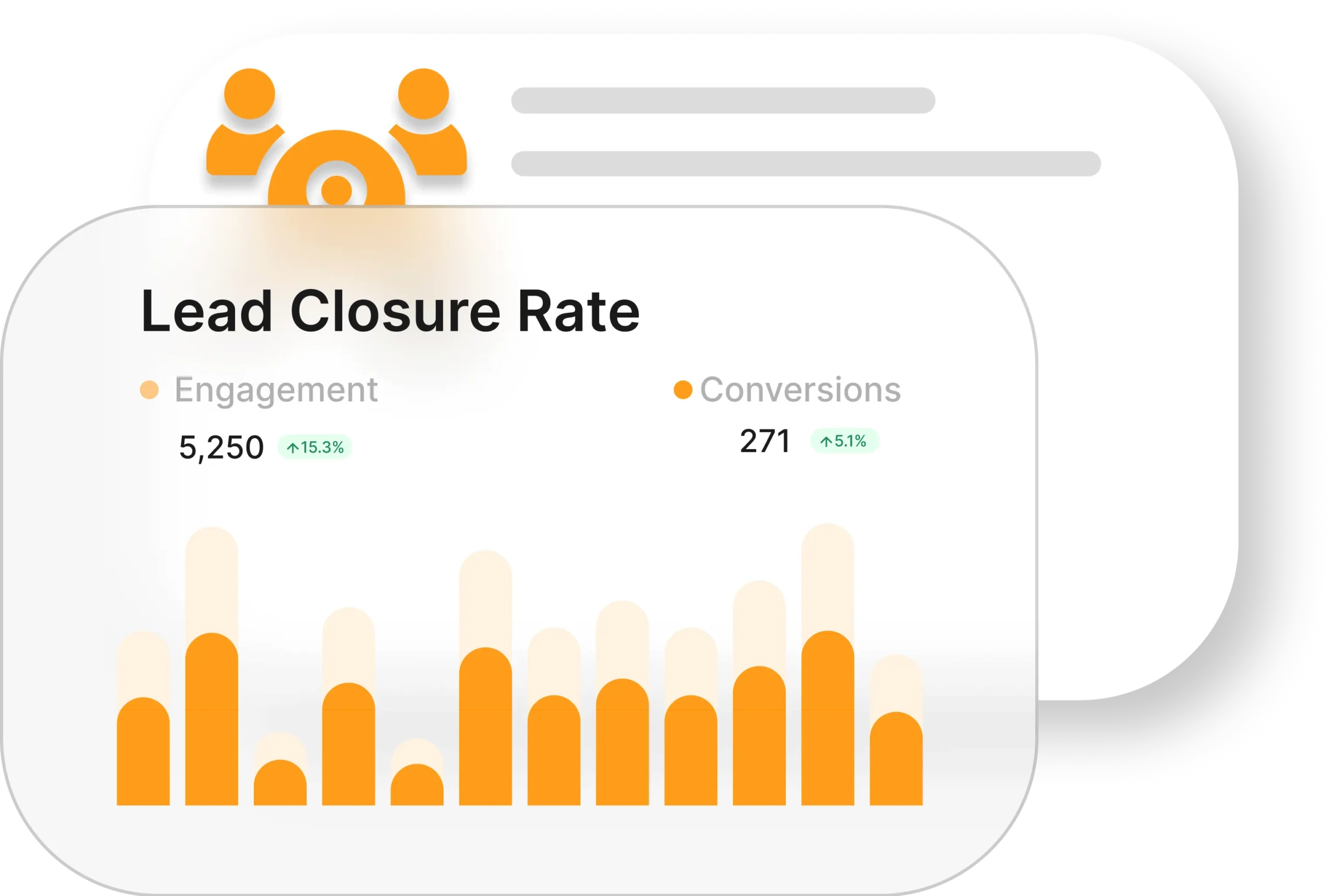 Lead to closure rate