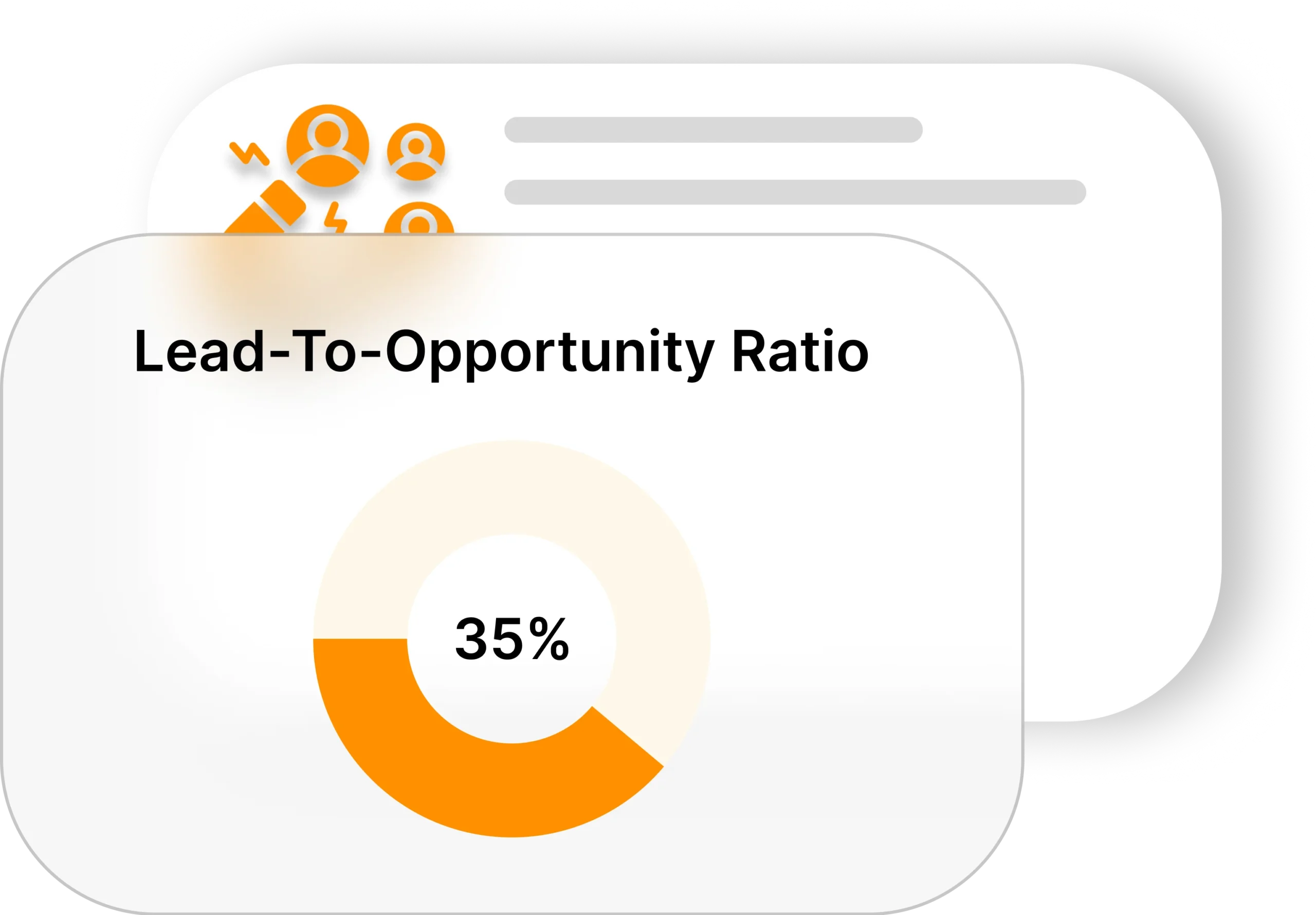 Leads to opportunity ratio