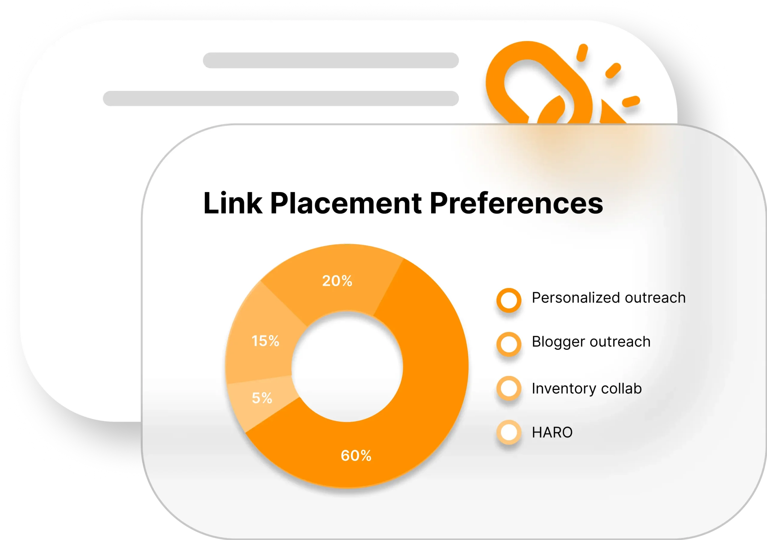 Link-placement-preference