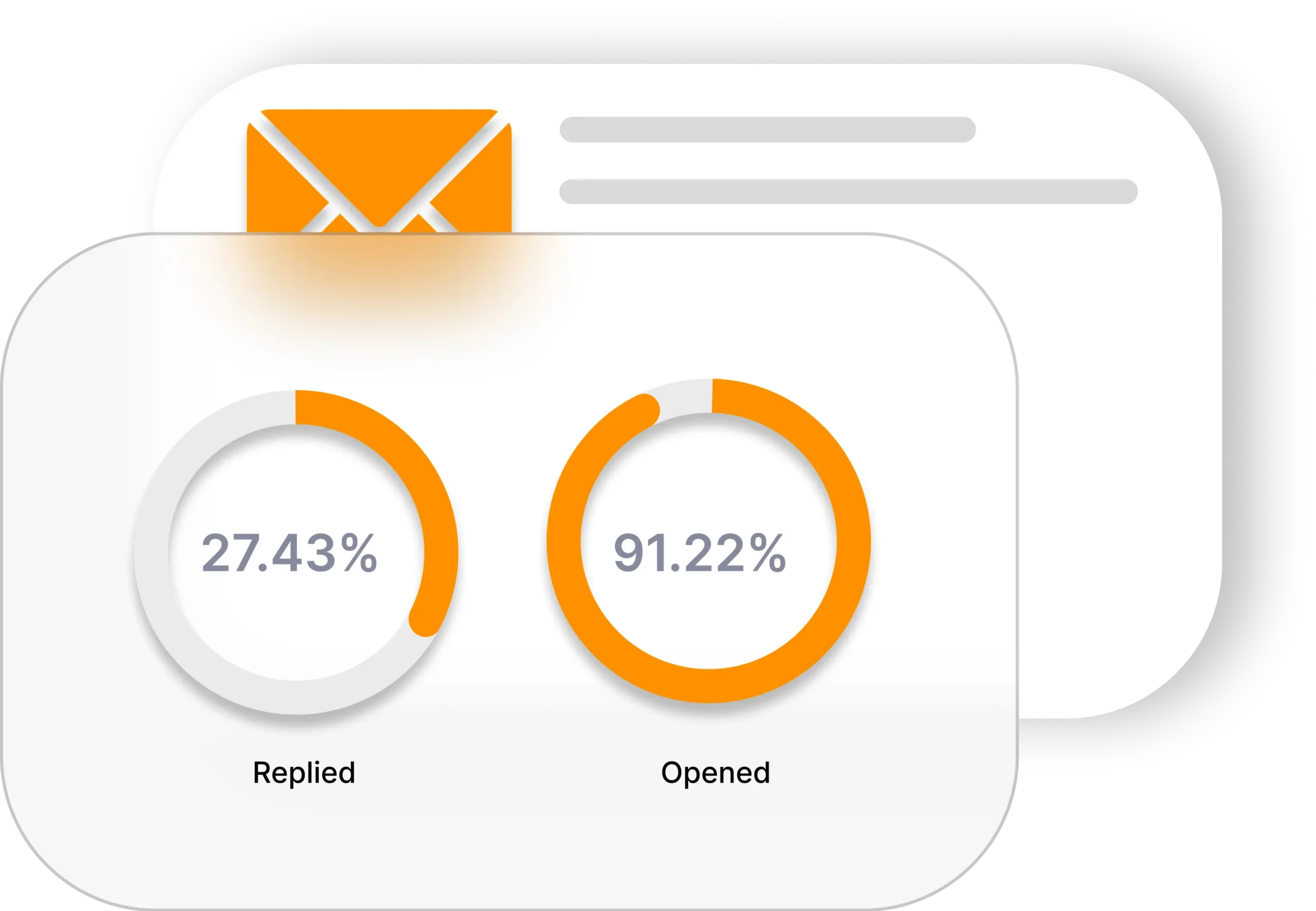 Tailor email campaigns